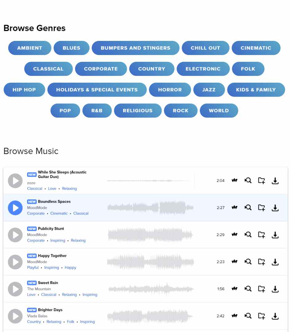 licensed audio